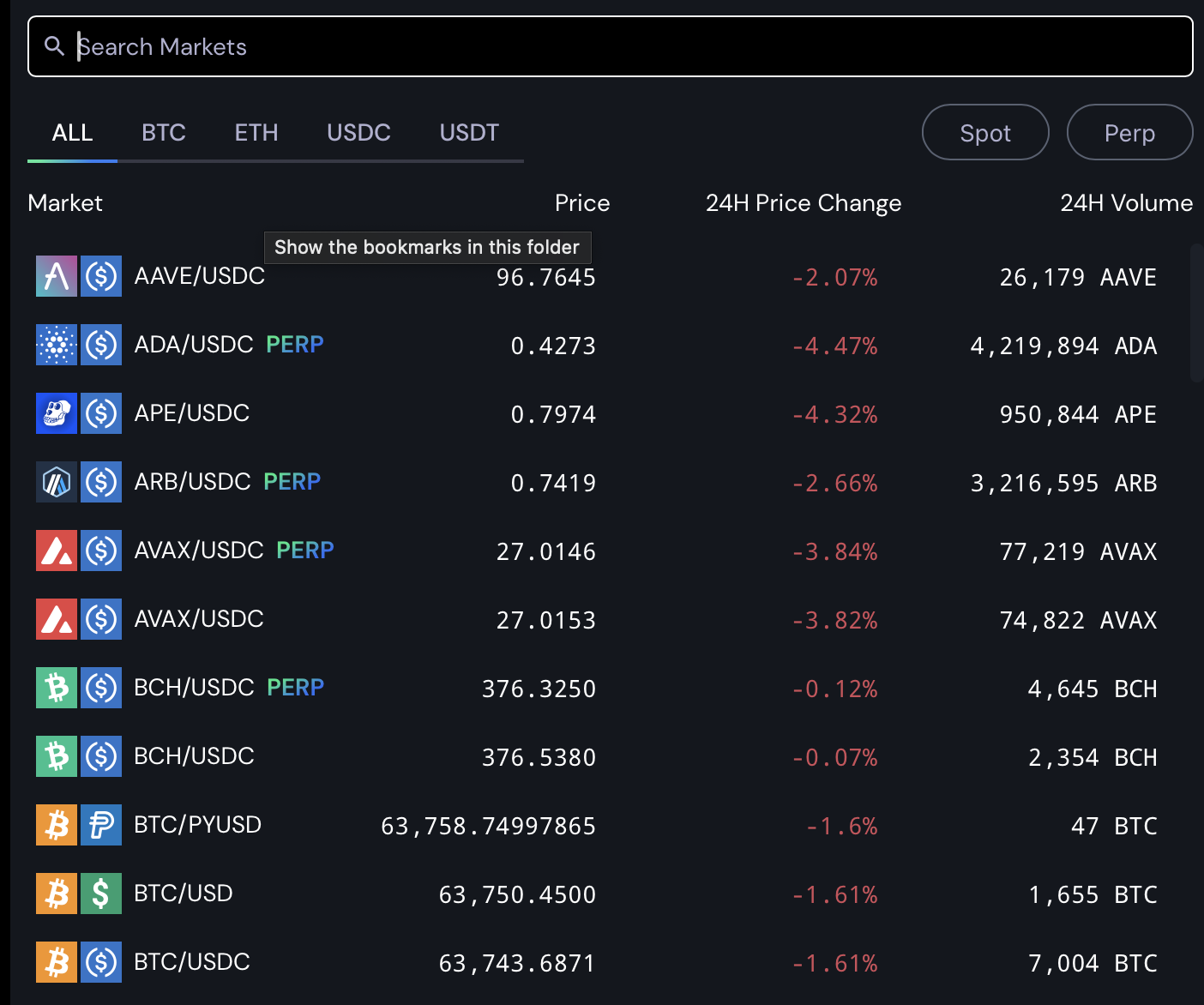 Bullish.com