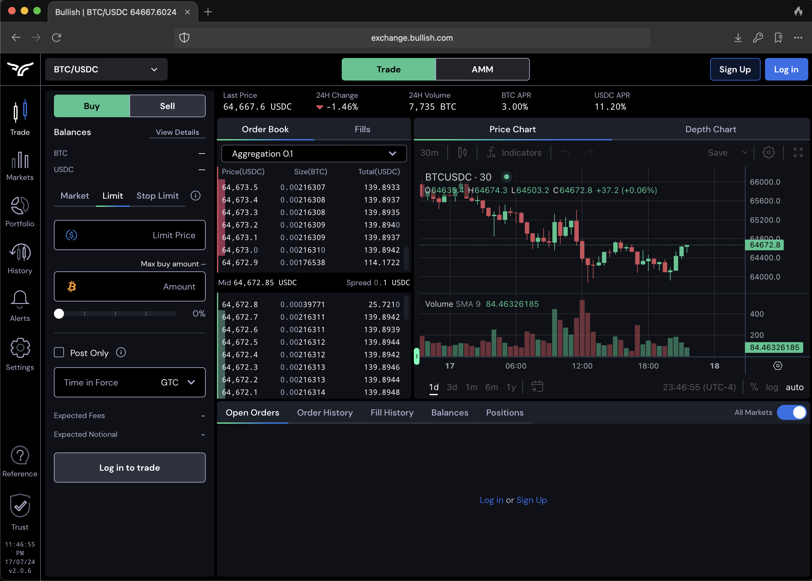 Bullish.com